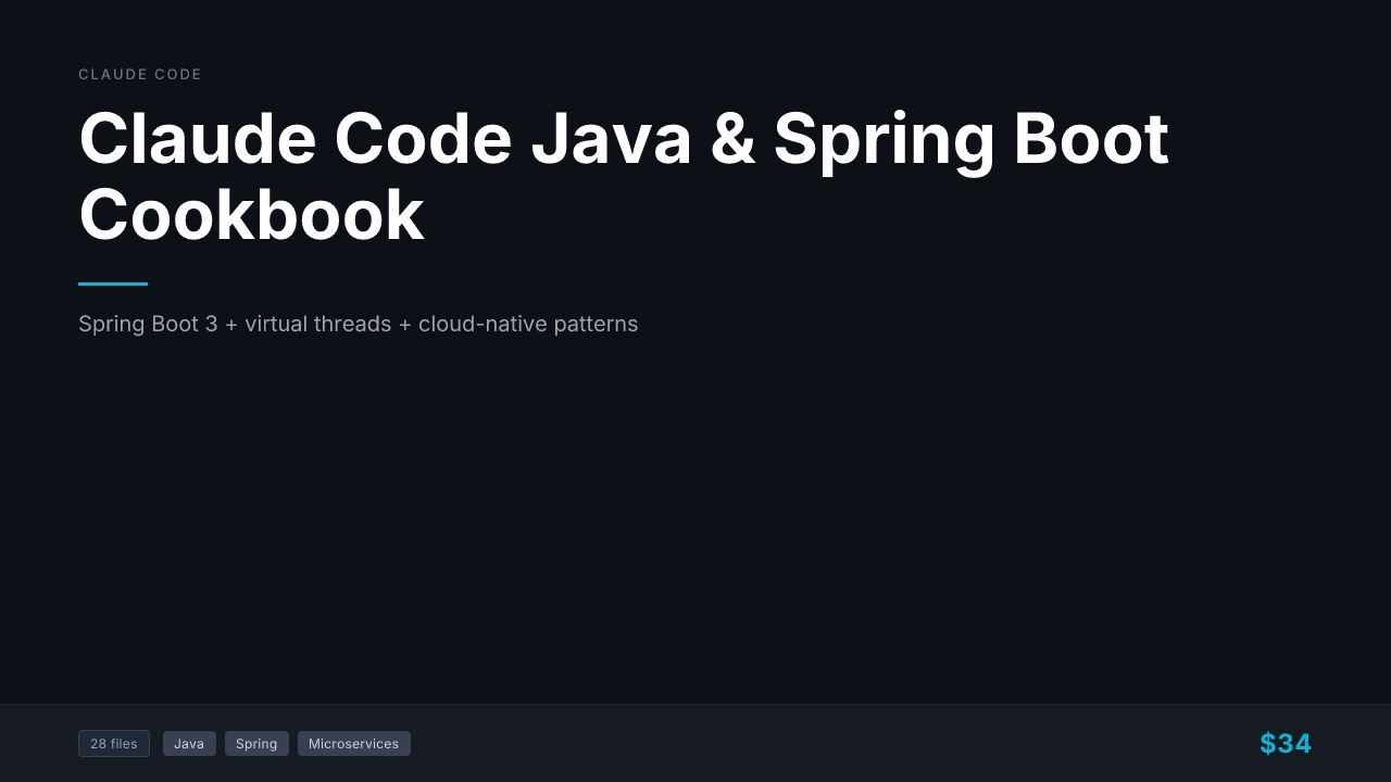 Claude Code Java and Spring Boot Cookbook cover